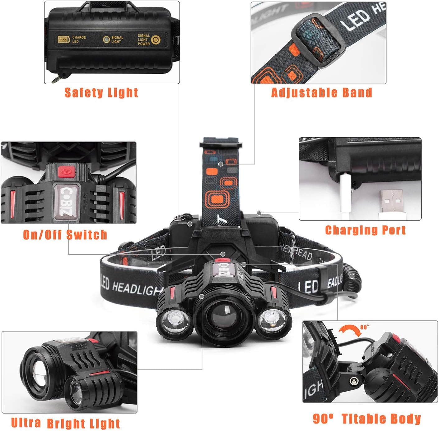 Cobiz Headlamp Flashlight USB Rechargeable -LED Ultra-bright High 6000 Lumen Work Headlight,IPX4 Waterproof & 18650 Flashlight with Zoomable Work Light,Head Lights for Camping: Home Improvement