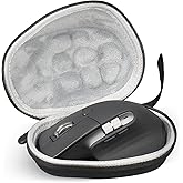 RISETECH Hard Travel Mouse Case Compatible with Logitech MX Master 4, Master 3S / 3, Master 2S Computer Wireless Mouse Carrying Bag – with Clip and Lanyard