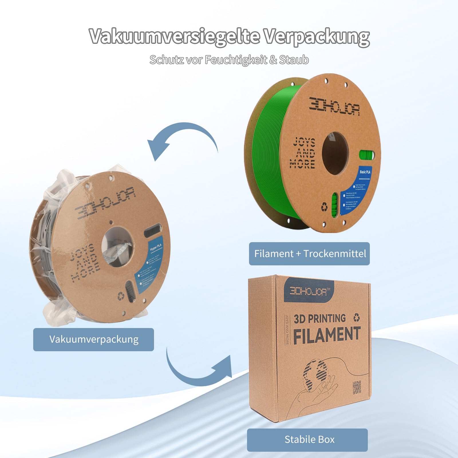 3DHoJor PLA Filament 1.75mm, 1kg 3D Drucker Filament PLA, Maßgenauigkeit +/- 0,02 mm, ultraschnelle Filament 3d Druckmaterialien, Vakuumverpackung,für FDM 3D Drucker, Grün 6