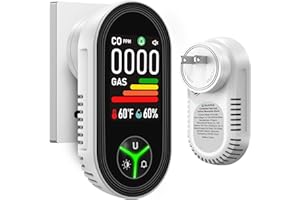 Gedsffati 4in1 Plug in 4-in-1 Natural Gas Alarm & Carbon Monoxide Detectors Combination Built-in Upgraded CO/Combustible Gas/