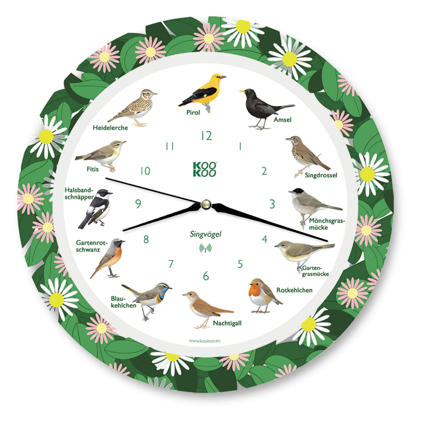 KOOKOO Songbirds Flower Planet, The Singing Bird Clock, with 12 Native Songbirds and Real Natural Bird Sounds, with RC Radio Quartz Movement