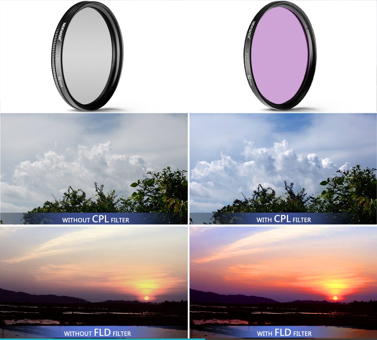 Neewer 62mm Professional Uv Cpl Fld Objektiv Filter Und Amazonde