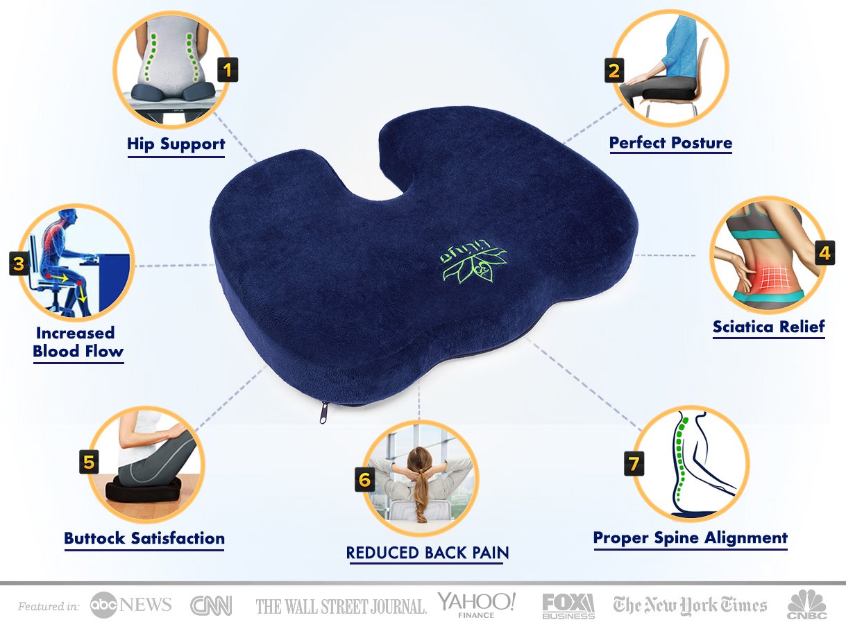 Coccyx Seat Cushion Butt Pillow sciatica pain relief, lower back