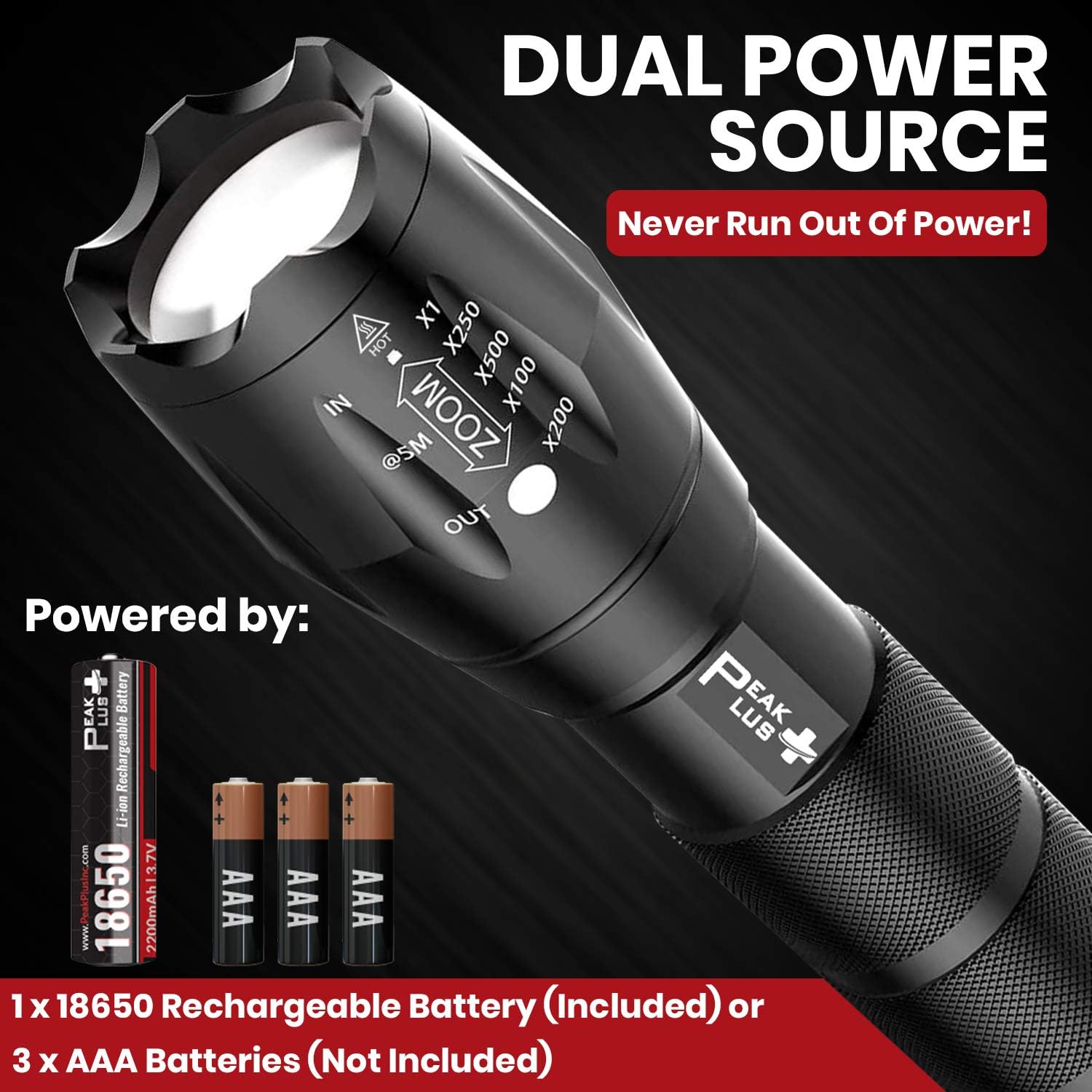 PeakPlus Rechargeable Tactical Flashlight LFX1000 (18650 Battery and Charger Included) - High Lumens LED, Super Bright, Zoomable, 5 Modes, Water Resistant - Best Camping, Emergency Flashlights: Sports & Outdoors