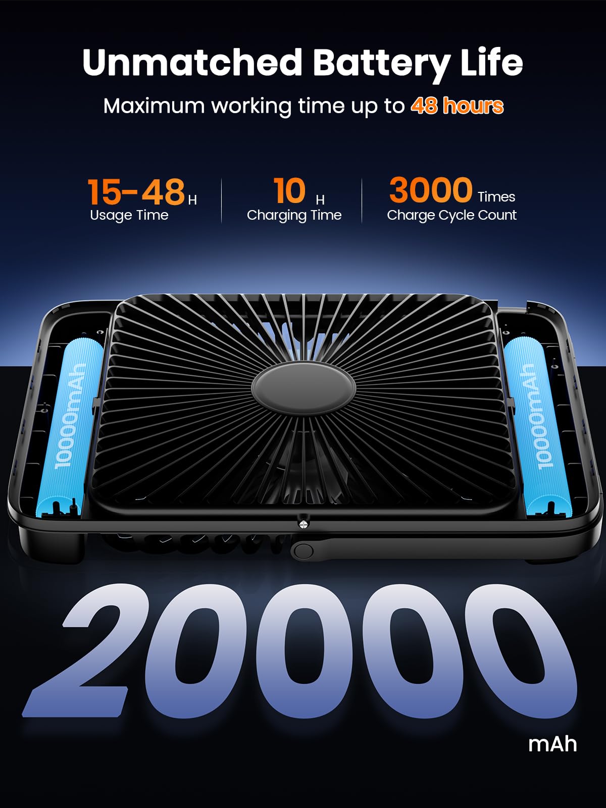 Warmco 20000mAh 8-inch Portable Camping Desk Fan, [15-48H Working Hours] Ultra-thin LED Light Rechargeable Battery Powered Travel Fan for Outdoor, Indoor, Cruise Essentials 2025