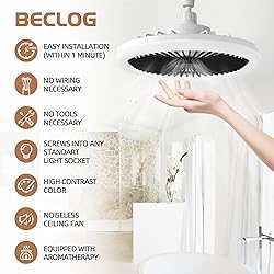 BECLOG Ceiling Fans with Lights and Remote, Socket