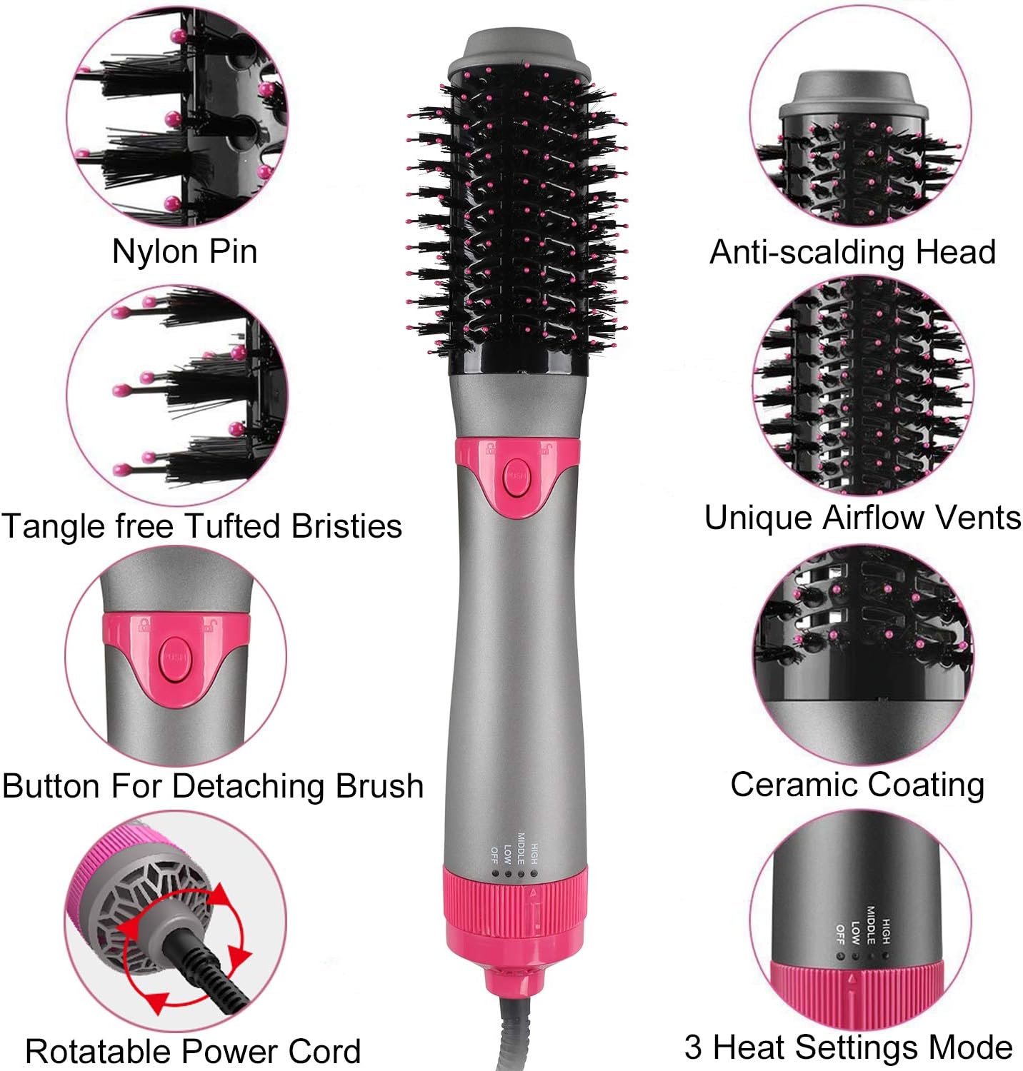 Hair Dryer Brush, Hot Air Brush, Hair Volumizer Curler Straightener Styler, Salon Negative Ion Ceramic Electric Blow Comb (4Heads): Health & Personal Care