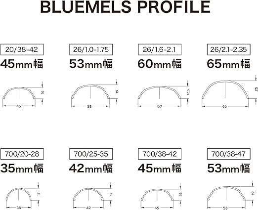 m part mudguards