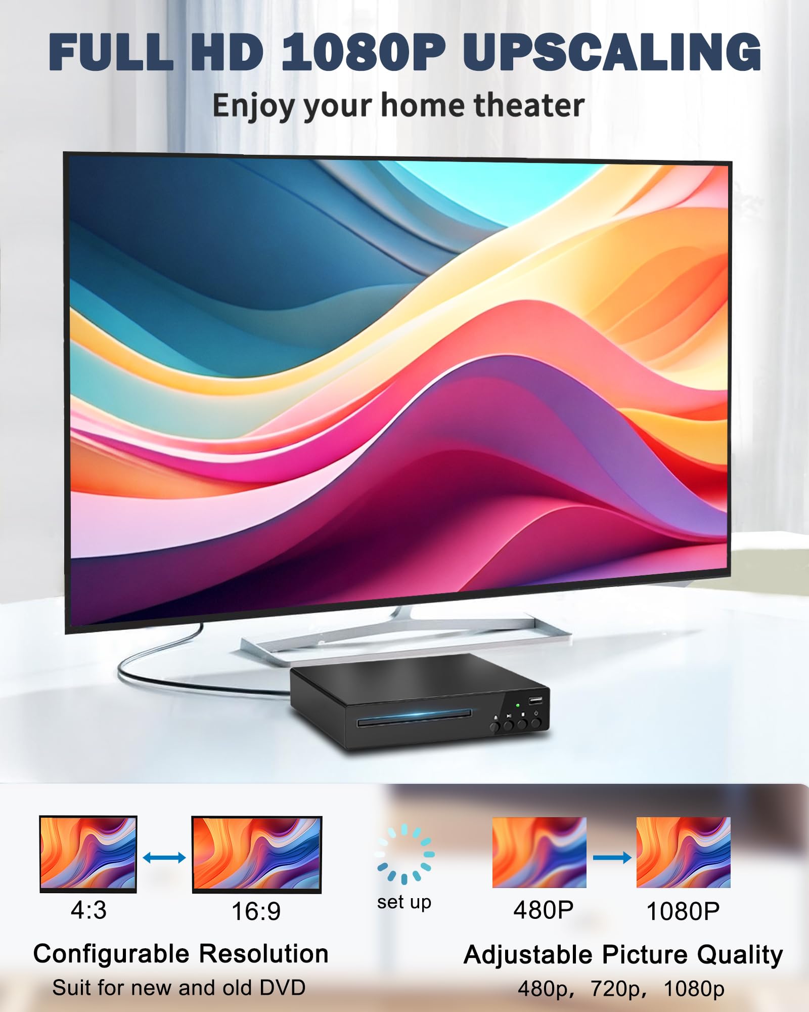 DVD Players for TV with HDMI, All Region Free DVD Player for Smart TV, HDMI and RCA Cables & Remote Included, USB Input, PAL/NTSC, Up-Convert to 1080P