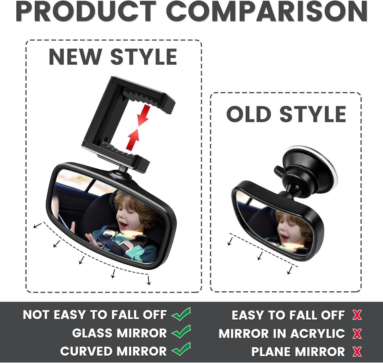360-Degree Baby Car Mirror for Rear-Facing Seats,Kids Safety Mirrors with Tool-Free Installation,Kids Rear View Mirror BPA-Free Shatterproof & ASTM Certified (Adjustable 14