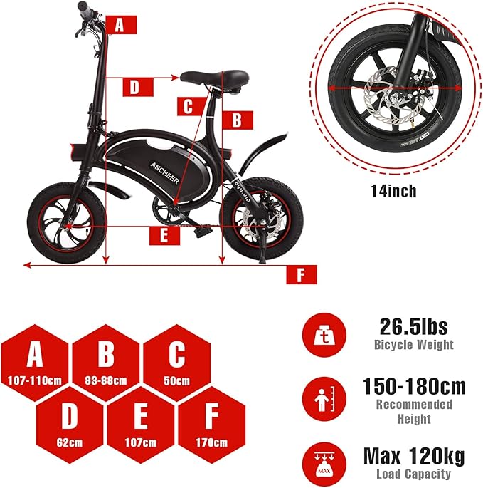 Electric Mountain Lithium Ion Battery Suspension