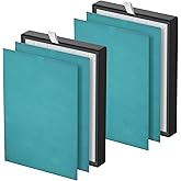 KJ203F True HEPA Replacement Filter Compatible with Colzer 142C, Mooka KJ203F, Elechomes KJ203F-142, PURO XYGEN P500 Air Cleaner Purifier, Model Number KJ203F-142-01-D, 2 HEPA Filter + 4 Pre-filter