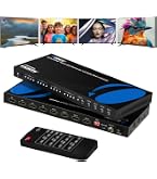Amazon.com: PORTTA 4x4 HDMI Matrix 4K 60Hz 4:4:4, 4 in 4 Out