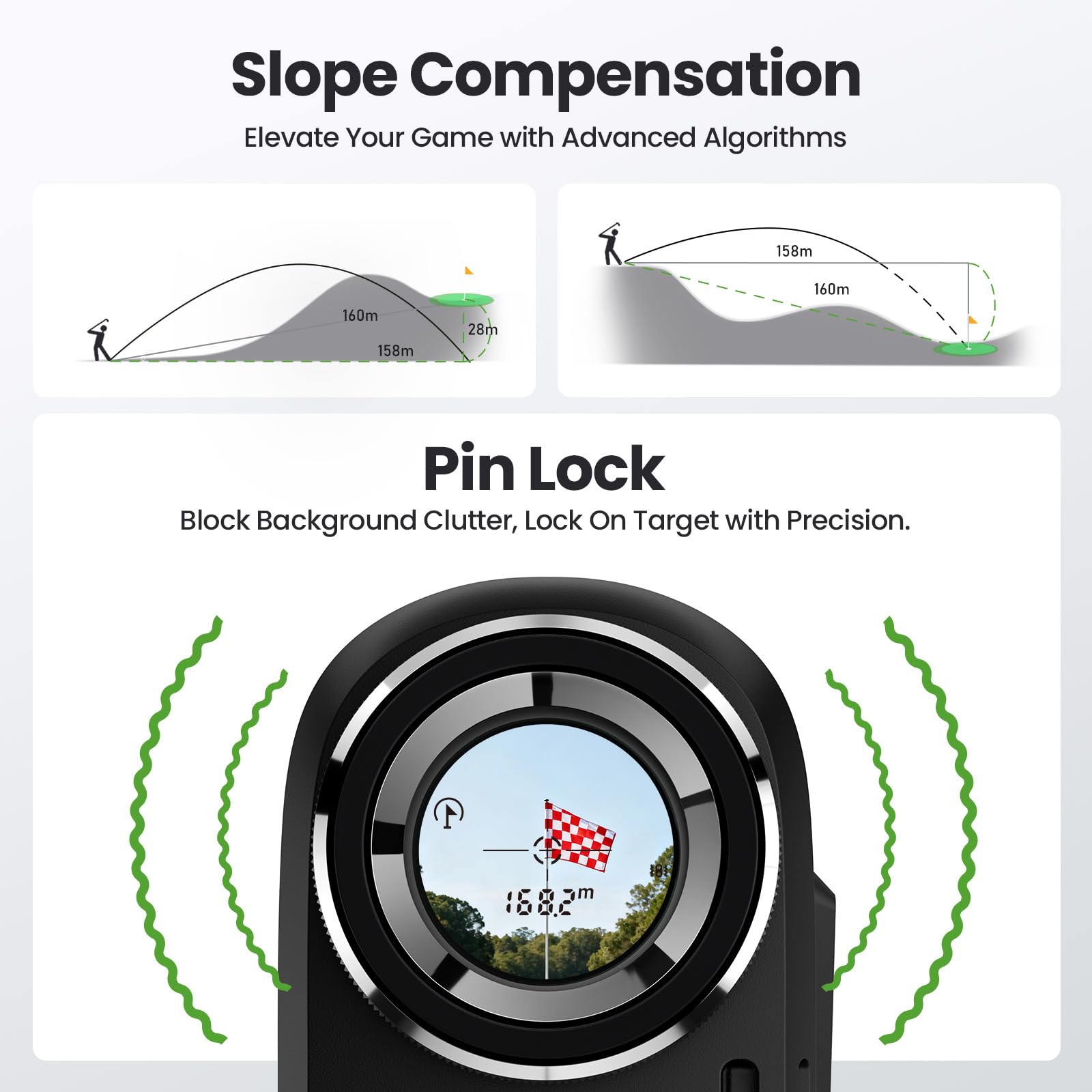 EENOUR Golf Rangefinder with Slope, 1200 Yards 7X Magnification, Laser Range Finder with Pin Lock Vibration, Rechargeable Rangefinders, IP54 Waterproof, Magnetic, Golf Accessories for Men Women