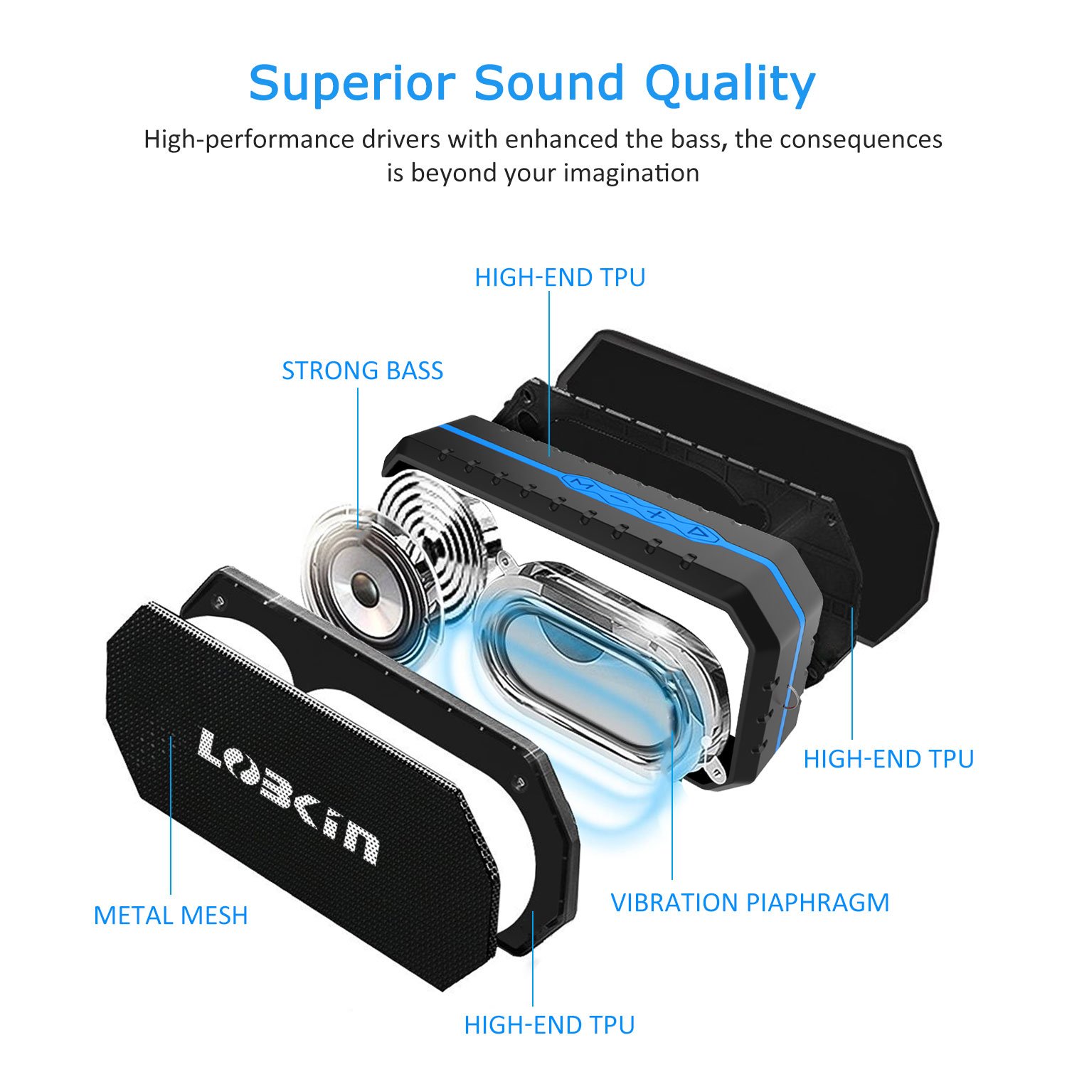 LOBKIN Bluetooth Tragbare Lautsprecher Wasserdicht Speaker Stoßfest Boxen Wireless Stereo Boombox mit eingebautem Mikrofon Kabelloser Musikbox mit 8-Stunden Spielzeit und TF Karte (Blau)