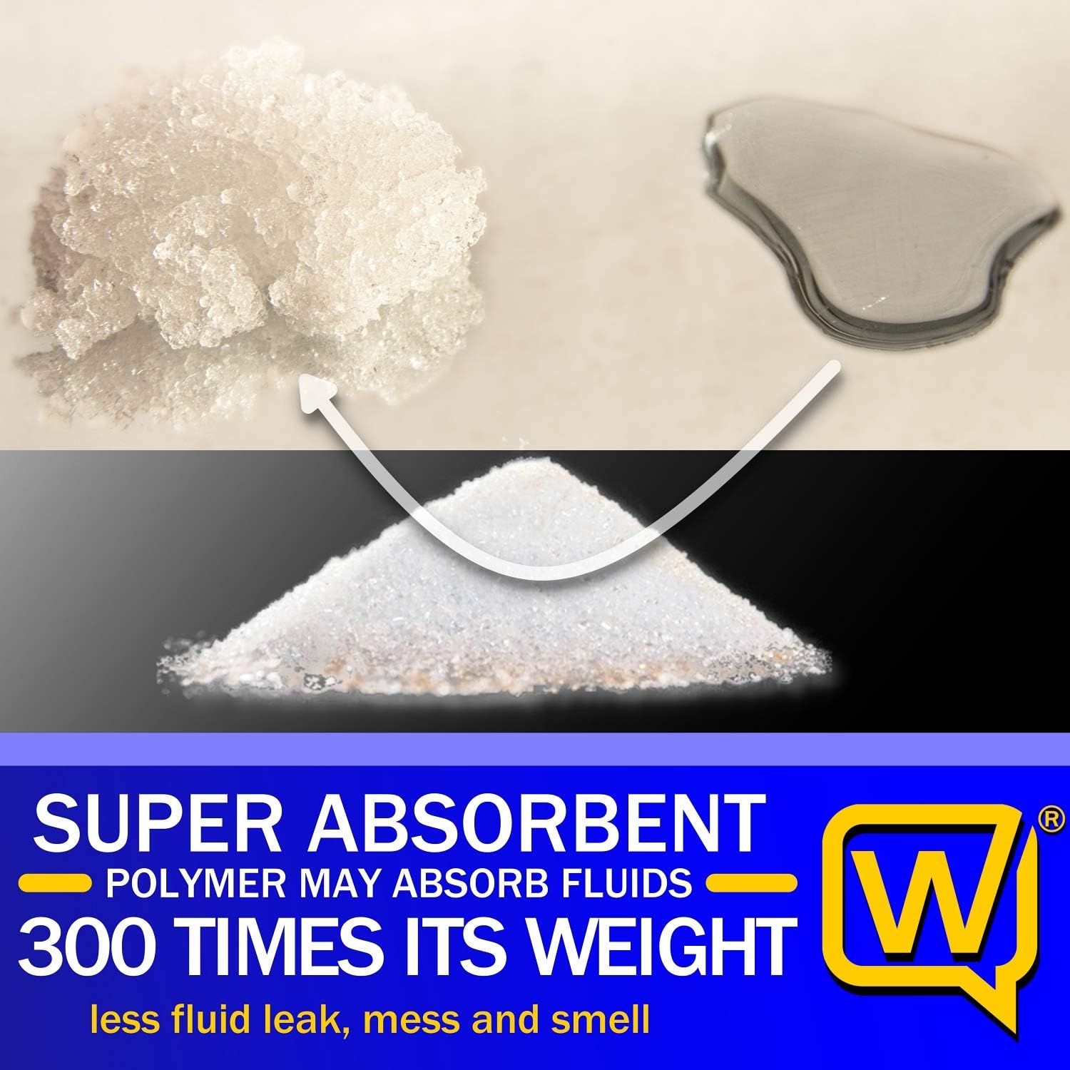 Wirta Home Super Absorbent Pads for Bedside Commode Liners, 50 Count - Without Odors You Sleep Well - Bedside Commode Liners Disposable is Easy to Cleanup When Liquids are Under Control: Health & Personal Care