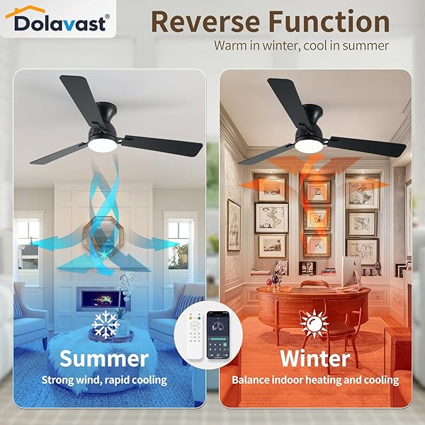 DOLAVAST CEILING FANS WITH LIGHTS, 52 INCH LOW PROFILE CEILING FAN WITH LIGHT AND REMOTE CONTROL, FLUSH MOUNT, REVERSIBLE, 3CCT, DIMMABLE LED, NOISELESS, BLACK CEILING FAN FOR BEDROOM, LIVING ROOM