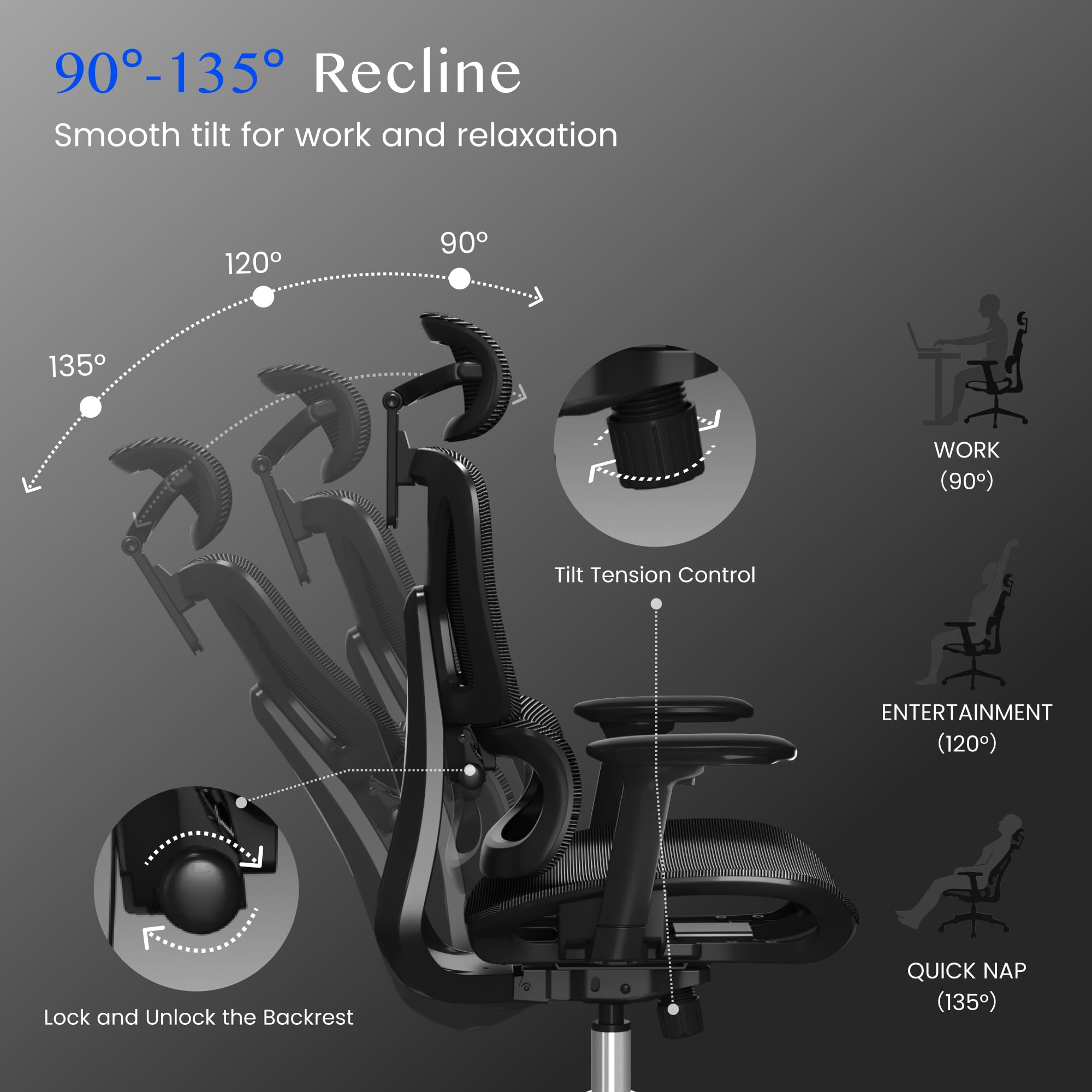 FLEXISPOT Ergonomischer Bürostuhl Schreibtischstuhl mit Fußstütze, 3D-Armlehnen, 3D-Kopfstütze, 5D-Rückenlehne, Atmungsaktiver Sitz Belastbar bis 136 kg Arbeitsstuhl, ErgoX, Dunkelgrau 6