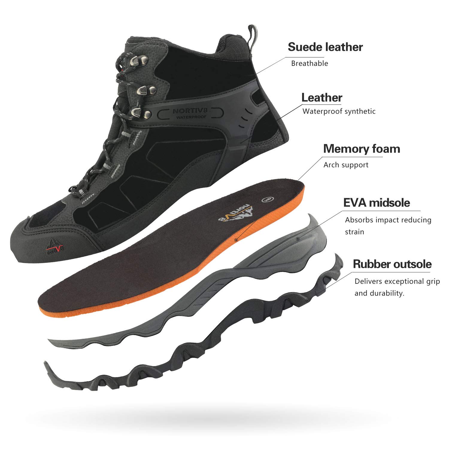 nortiv8 boots
