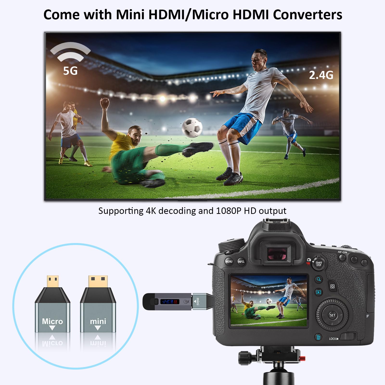 Wireless HDMI Transmitter and Receiver 4K – Plug & Play HDMI Wireless Extender with Metal Housing & LED Display, HDMI Transmitter and Receiver for Streaming Video from Laptop to TV/Monitor