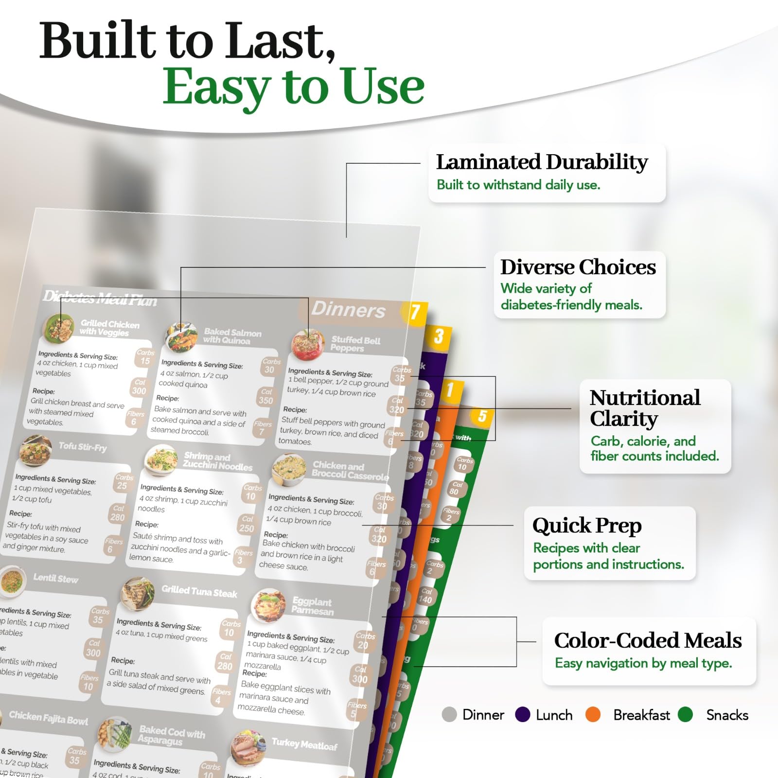 5pcs Diabetes Meal Plan & Nutrition Guide. List of Meals for Blood Sugar Control and Diabetes Management. Includes Educational Diabetes Poster. Counts Calories, Carbs, & Fibers. Laminated