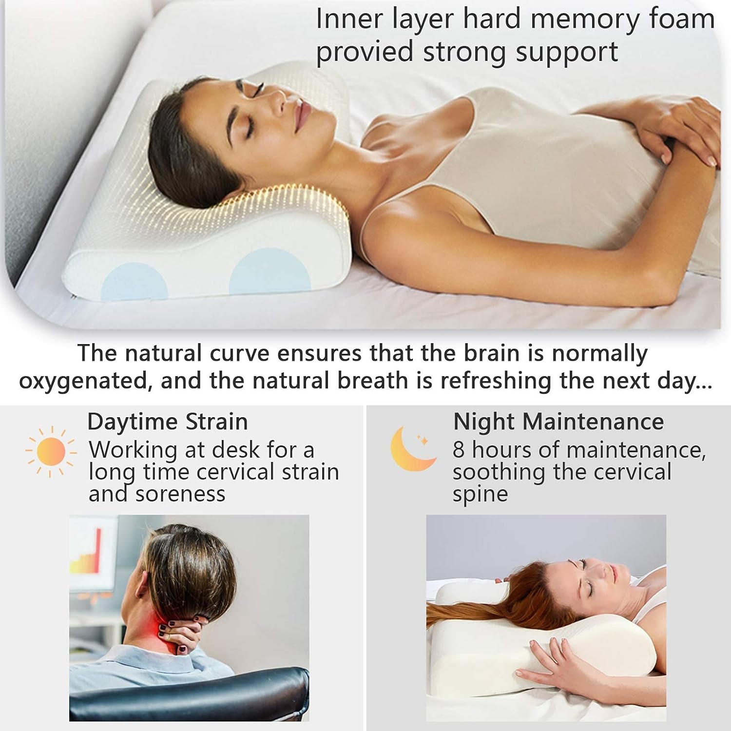 Contour Memory Foam Pillow for Neck Pain, Cervical Pillows for Sleeping, Orthopedic Pillows, Neck Pillows for Pain Relief Sleeping, Ergonomic Neck Support for Back, Stomach, Side Sleeper: Kitchen & Dining