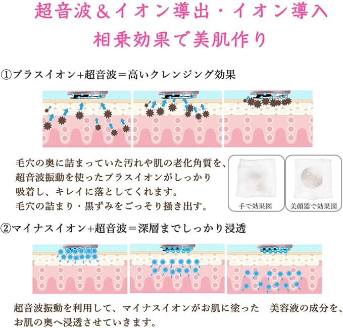 Anyasun 美顔器 超音波美顔器 イオン導入 イオン導出 光エステ 振動マッサージ 多機能美顔器 クレンジング 充電式 台座 保護めがね コットン コットンリング付き 日本語説明書 1年保証書 Anyasun 美顔器 美容器 通販 Amazon