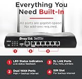 DrayTek Vigor V2927LAC Gigabit Failover Router 3G/4G LTE Dual-WAN view 5