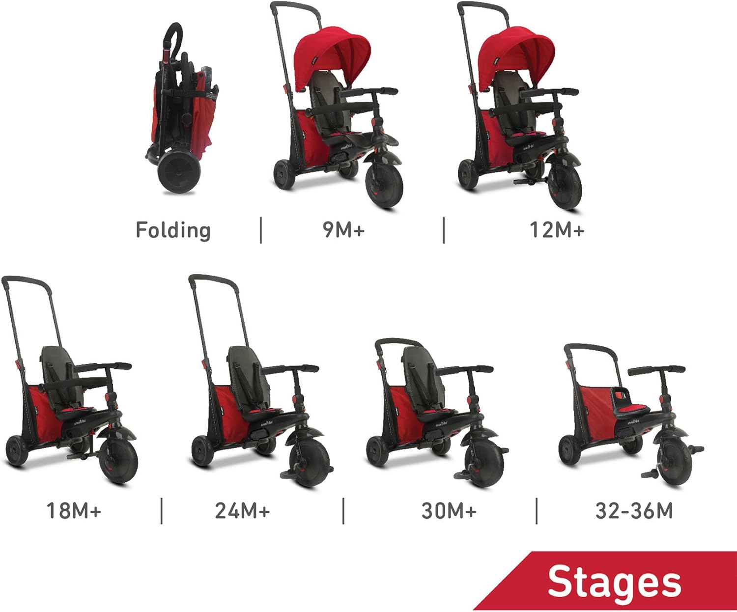 triciclo smartrike 7 en 1