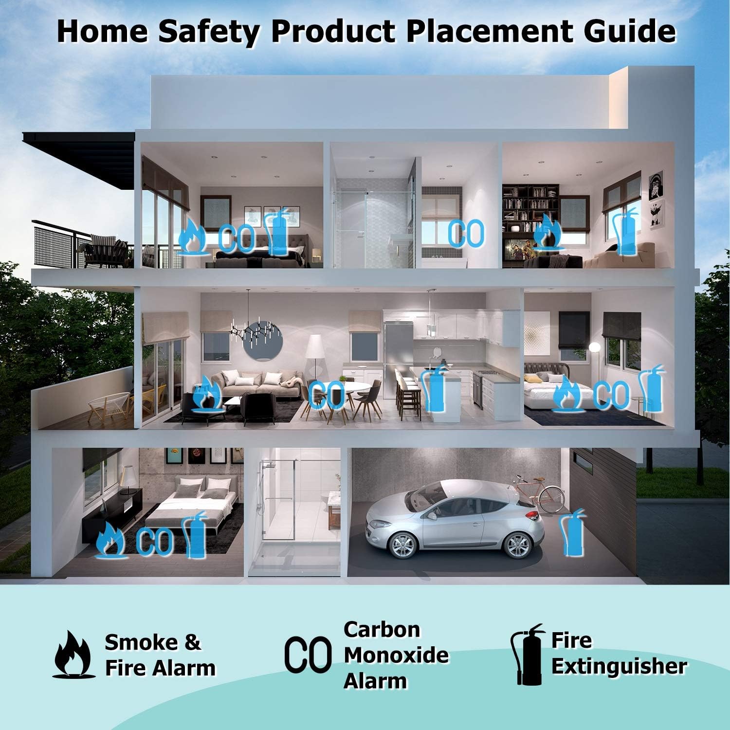 Ecoey Smoke Detector 10 Year Battery, Smoke and Heat Alarm with Test Button, for Home Bedroom and Kitchen, FJ192, 1 Pack - - 