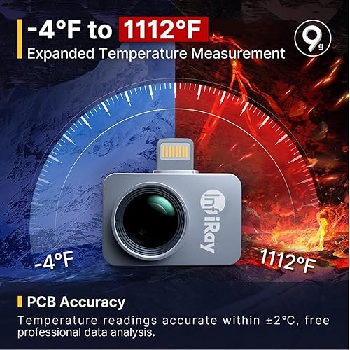 Inf iRay P2 Pro Thermal Camera for iOS, 256x192 IR Resolution