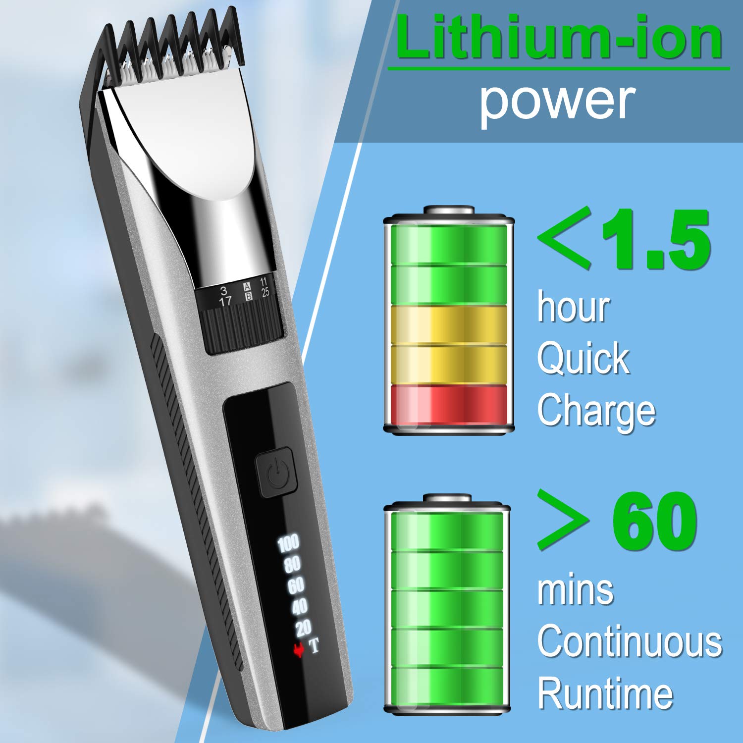 Paubea Electric Cordless Hair Clippers - All-in-One Adjustable Guide Combs at Home Haircut Machine Hair Cutting Tools Hair Trimmer Grooming Kit for Men: Beauty