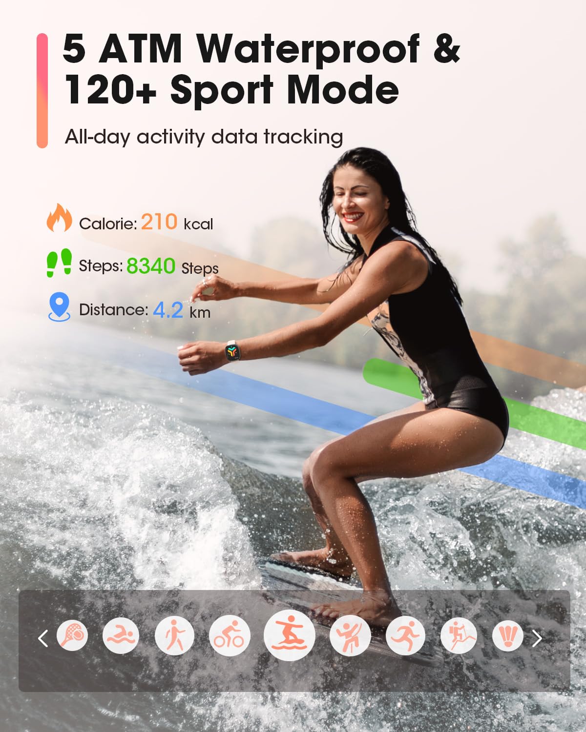 Smart Watches for Women Men with Call: Fitness Trackers with 24-Hour Heart Rate SpO2 Sleep Monitor 5ATM Waterproof 120+ Sport Mode Watches for Women gift Compatible with iPhone Android Phones(3 Bands) - Image 4