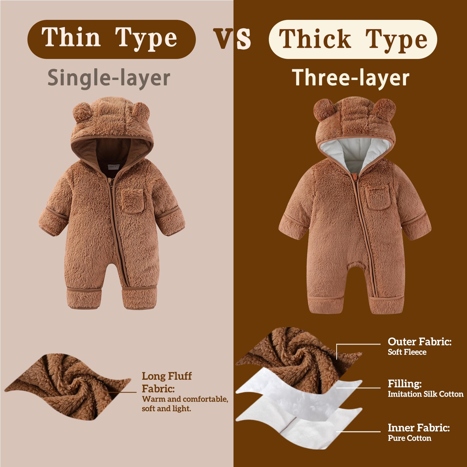 AiWMGL Newborn Baby Bear Outfit With Fold-Over Mittens and Footies Girls Boys Winter Fleece Clothes Hooded Romper Snowsuit