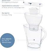 BRITA Marella Water Filter Jug White 2.4L Starter Pack 3 MAXTRA PRO view 4