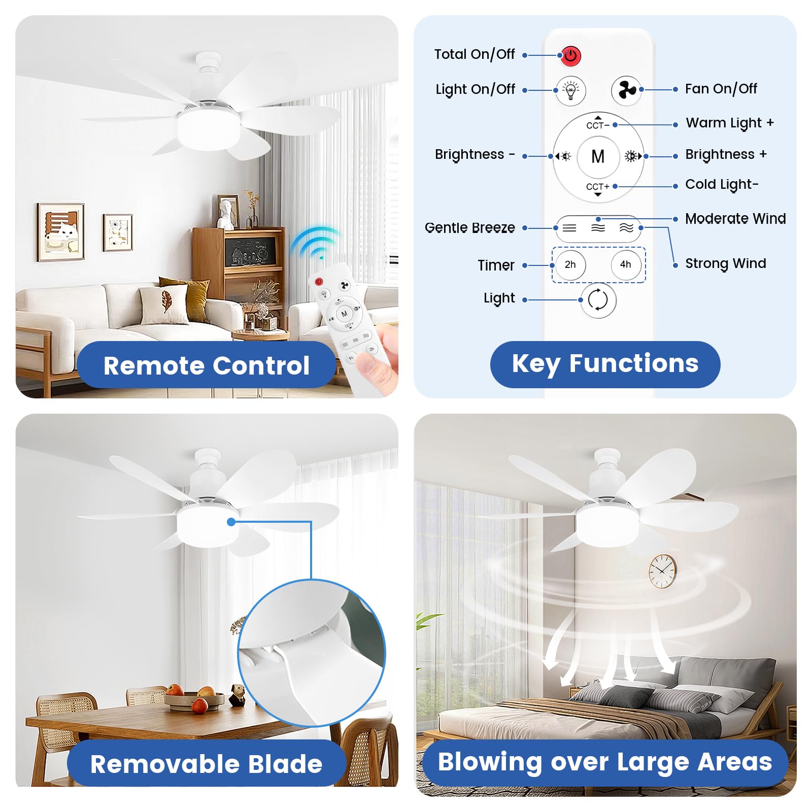 Starnearby Deckenventilator mit Beleuchtung, 40W 52cm LED Deckenleuchte Lampe mit Ventilator, Dimmbare Ventilator Decke, LED Deckenventilator mit Fernbedienung für Schlafzimmer Kompakter Raum (Weiß)