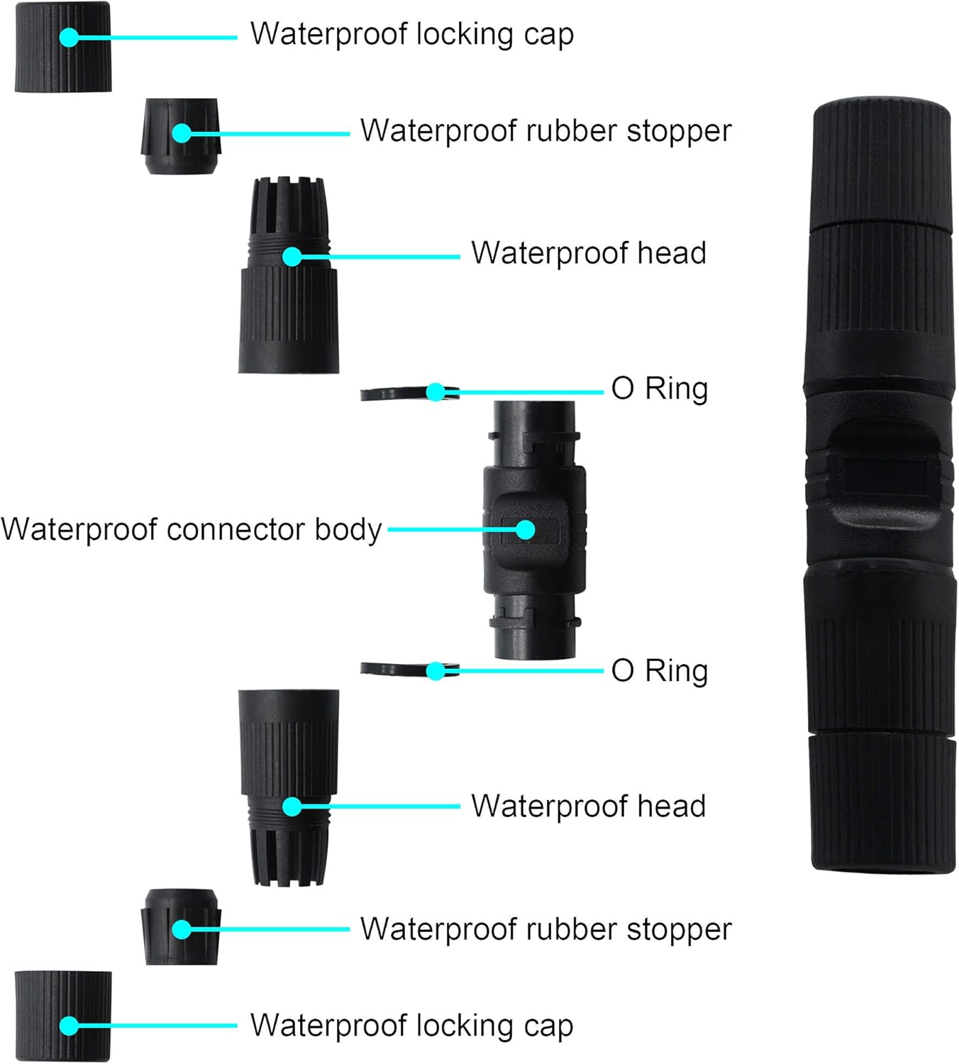 Waterproof RJ45 Coupler,RJ45 Outdoor Connector Female to Female Ethernet Network Extender,IP67 LAN Adapter for Cat5/Cat5E/Cat6 Ethernet Cable(2 PCS) - Image 4