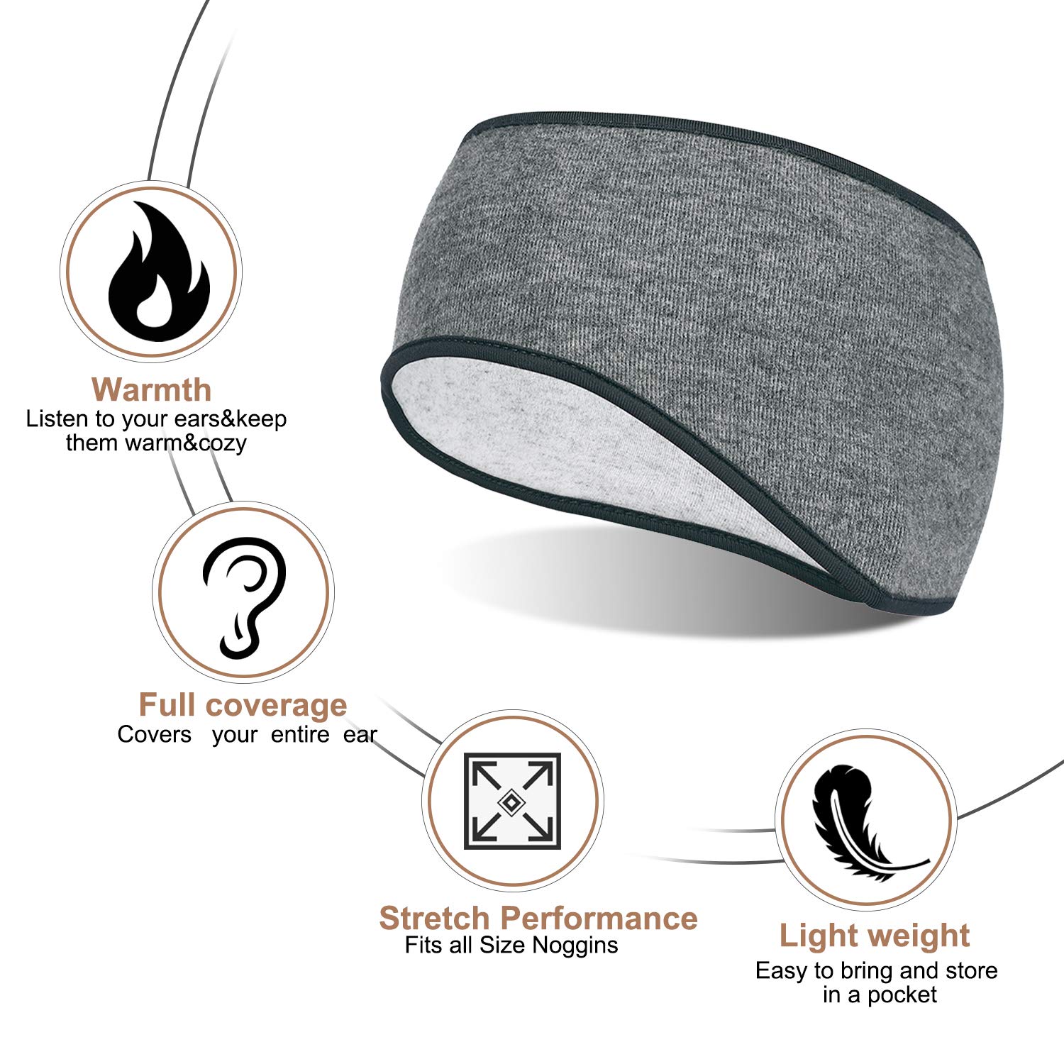 View 3