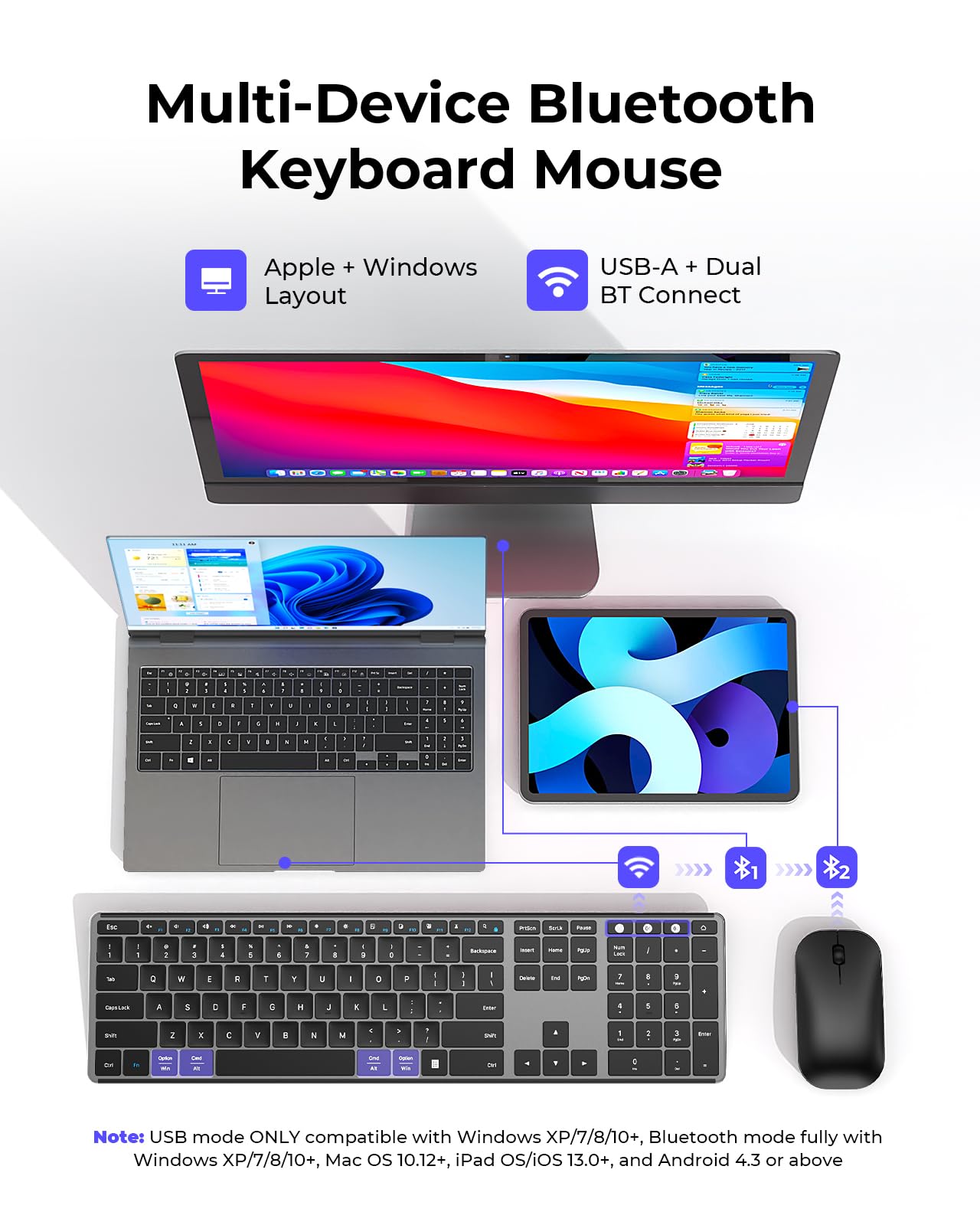 seenda Wireless Bluetooth Keyboard and Mouse Combo (USB + Dual BT), SKM64-3 Multi-Device Rechargeable Slim Keyboard and Mouse, Compatible for Win 7/8/10, MacBook Pro/Air, iPad, Tablet - Black Gray