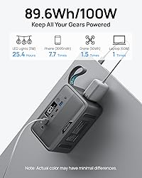 Portable Power Station 28,000mAh LiFePO4 Battery