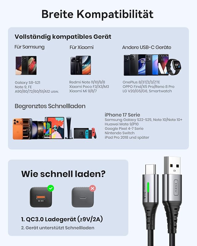 USB C Kabel, [3 Stück 2m+2m+0,5m] USB A auf USB C Schnellladekabel