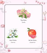 BOYUJK Scented Candles Gift Set Anxiety Pink Season Collection 3 view 2