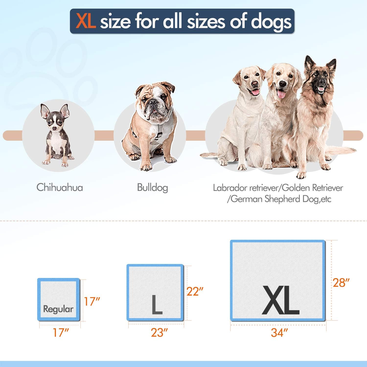 Gimars XL 28"x34" Thicker Heavy Absorbency Pet Training Puppy Pee Pads - Extra Large Disposable Polymer Quick Dry No Leaking Pee Pads for Dogs, Cats, Rabbits and Other House Training Pets, 30 count : Pet Supplies