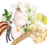Sarah Jessica Parker Lovely EDP 50ml Women Floral Woody Musk Perfume view 2