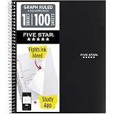 Five Star Spiral Notebook + Study App, 1 Subject, Graph Ruled Paper, 8-1/2" x 11", 100 Sheets, Fights Ink Bleed, Water Resistant Cover, Black (73679)