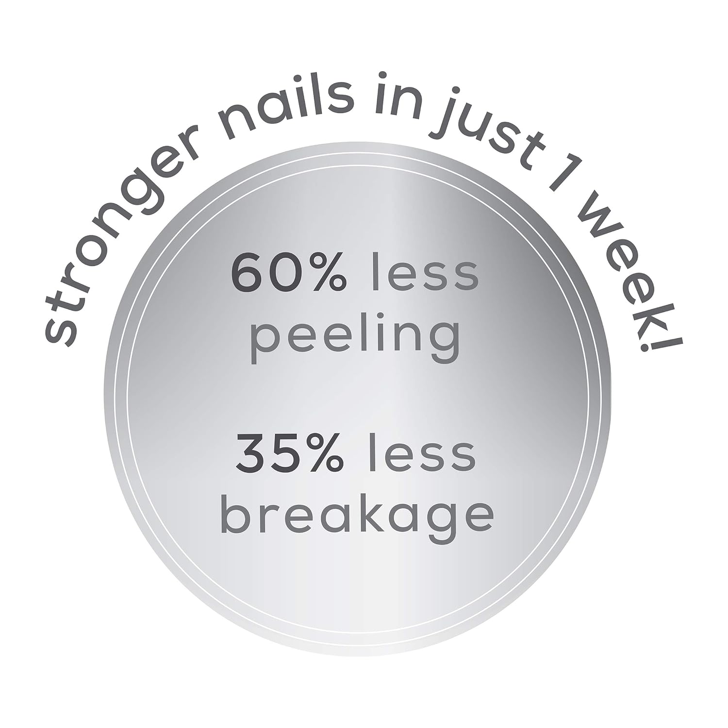 essie Treat Love & Color Nail Polish For Normal to Dry/Brittle Nails, Gloss Fit, 0.46 fl. oz. : Beauty