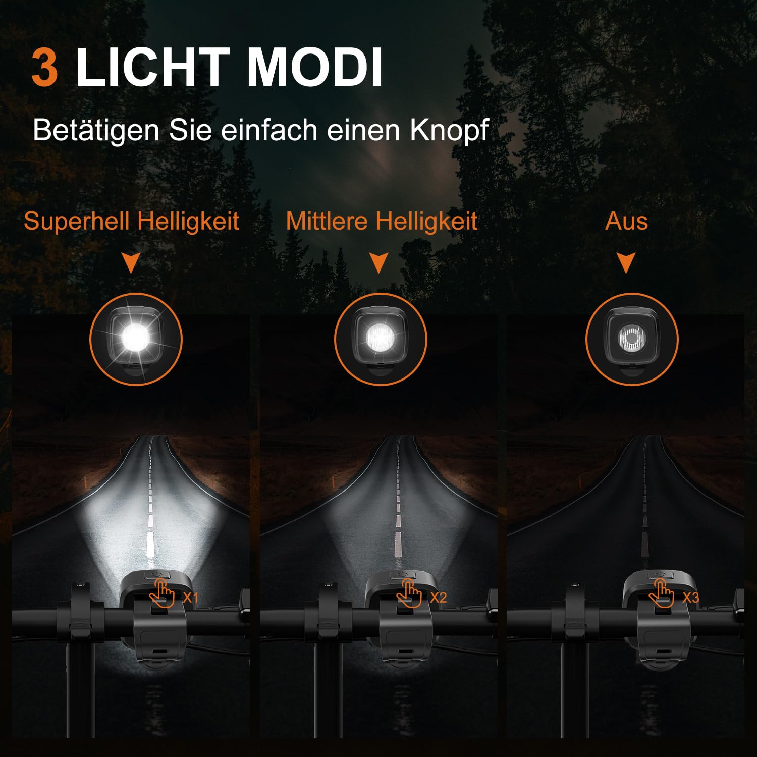 Antimi Fahrradleuchten-Set, StVZO-zugelassen Beleuchtungsset Led IPX5 Frontlicht + Rücklicht Fahrradlicht Set USB Typ C 2