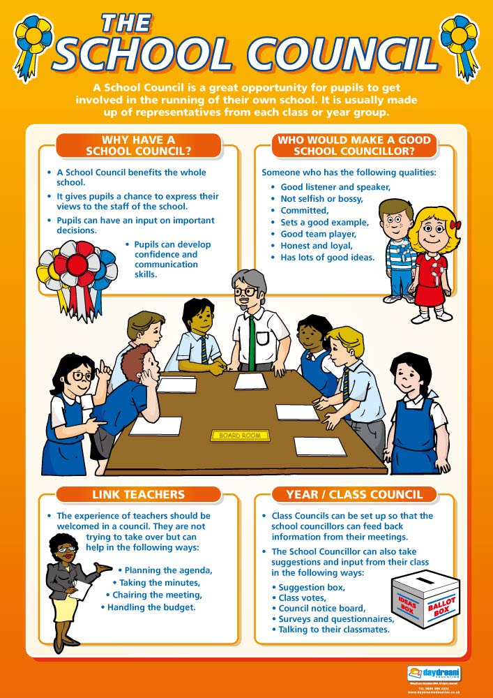 The School Council | PSHE Posters | Laminated Gloss Paper measuring 850mm x 594mm (A1) | PSE Classroom Posters | Education Charts by Daydream Education