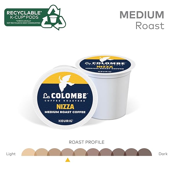 LA COLOMBE® COFFEE ROASTERS NIZZA MEDIUM ROAST COFFEE, SINGLE SERVE KEURIG® K-CUP® PODS, 10-COUNT BOX