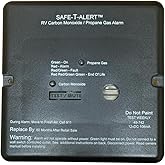 MTI Industry Combination Carbon Monoxide/Propane